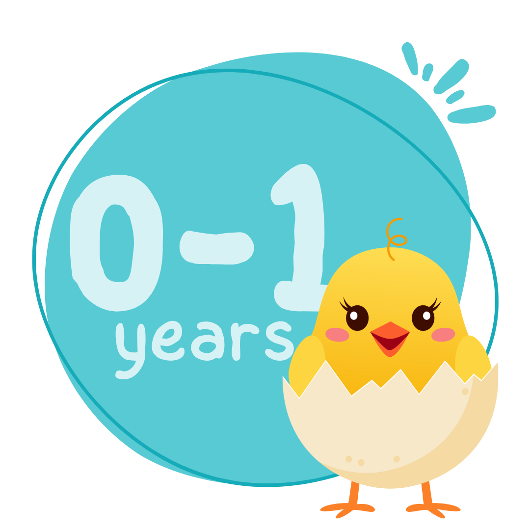 0-1 years